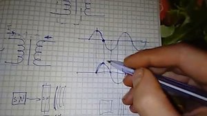 Трансформатор с магнитным экраном