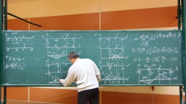 Сопротивление материалов. Лекция 17 (многоопорные балки).