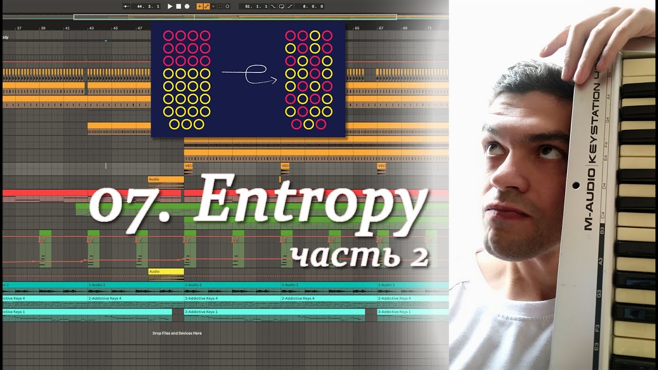 СТРУКТУРА И АВТОМАТИЗАЦИЯ. ТРЕК №7 (часть 2). Ableton Live