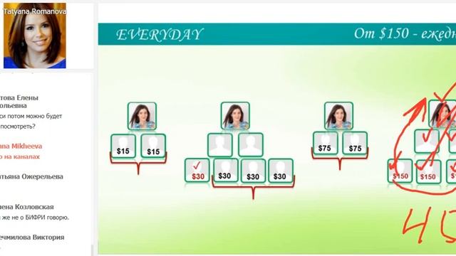 BEFREE - ВАШЕ НАСТОЯЩЕЕ И БУДУЩЕЕ! смотреть онлайн