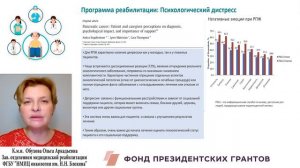 95. Особенности реабилитации пациентов с пострезекционными синдромами ЖКТ в условиях стационара.