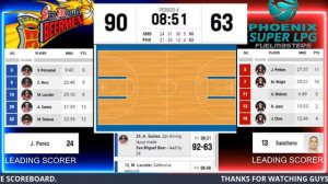 LIVE: SAN MIGUEL BEERMEN @ PHOENIX FUEL MASTERS | PLAY BY PLAY | SCOREBOARD | BHORDZ TV LIVE VLOG