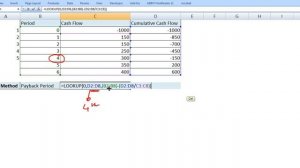 Payback Period Computation Using Excel Dynamically and Simple Solution