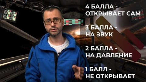 Шкала Комы Глазго (ШКГ, GCS, Glasgo Coma Scale) #ПроСМП