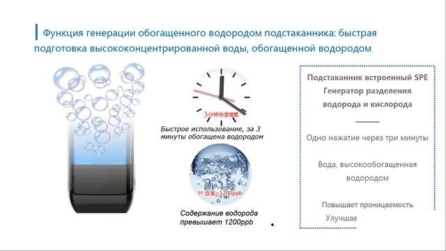 Водородная вода - живая вода.