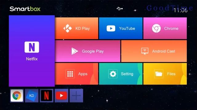 X96M Телеприставка Android 9,0 4 Гб 64 ГБ 32 ГБ Allwiner H603 X96M X96 Smart тв бокс смотреть онлайн