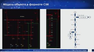 35. Доклад А.К. Бурцева, Системный оператор – CIM 2024