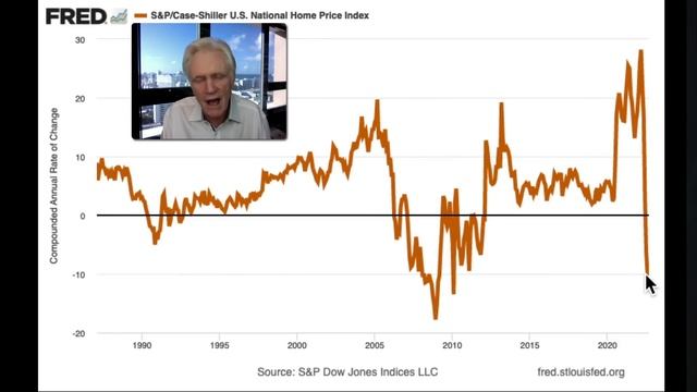 COLLISION COURSE or Soft Landing? смотреть онлайн