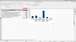 Working with images – episode 8: Compressing images in LibreOffice Writer