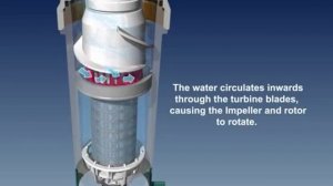 Фильтр Honeywell F76S с обратной промывкой