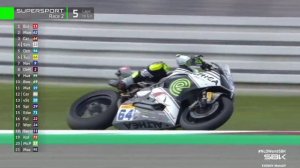 Super Sport WSBK этап 3 race 2 (сезон 2023)