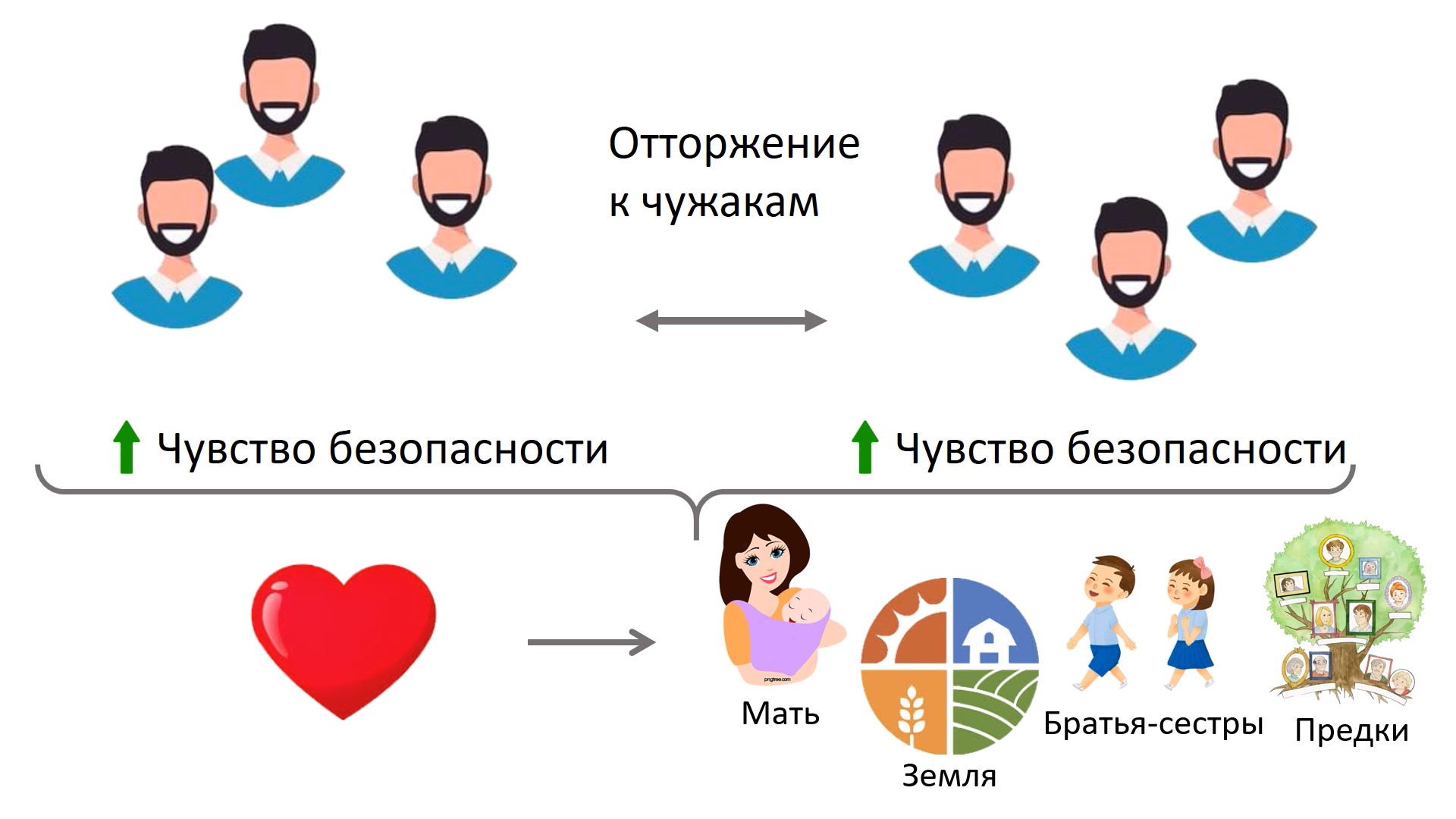Патриотизм - зло? смотреть онлайн