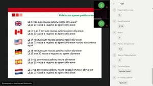 Учеба за границей. Как и куда можно уехать?