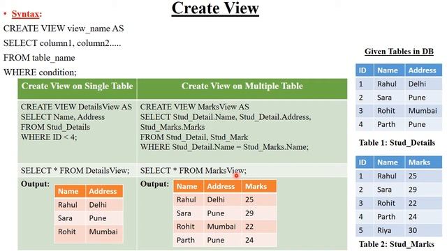 DBMS 18: Views in Database | Table VS View | DBMS / SQL Tutorial for Beginners