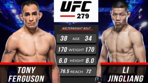 Тони Фергюсон - Ли Джинлианг | Бой на UFC 279 и прогноз