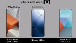 Xiaomi Redmi Note 13 Pro+ vs Xiaomi 14 Pro vs Xiaomi Redmi Note 13 Pro
