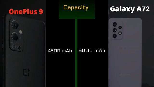 OnePlus 9 vs Samsung Galaxy A72 смотреть онлайн