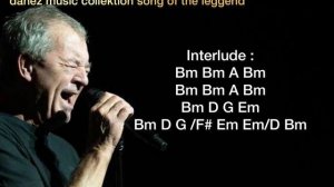 WHEN A BLIND MAN CRIES - DEEP PURPLE ( Lyrics & Chord )