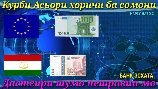 Срочно! Курби Асъор имруз 08.06.2022 Курс валют в Таджикистане на сегодня.Курсы USD/RUB/TJS 8 ИЮН 🇹 смотреть онлайн