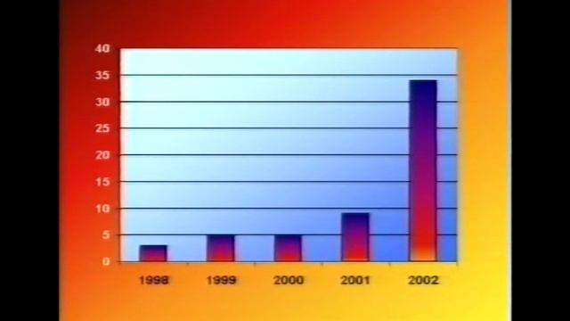 История породы, кавказской овчарки, Грузия. смотреть онлайн