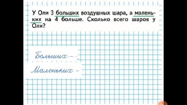 Цуканова Каролина - Видеоурок "Как записать краткую запись условия задачи" смотреть онлайн