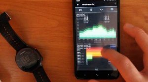 Часы Garmin Forerunner 235 год использования