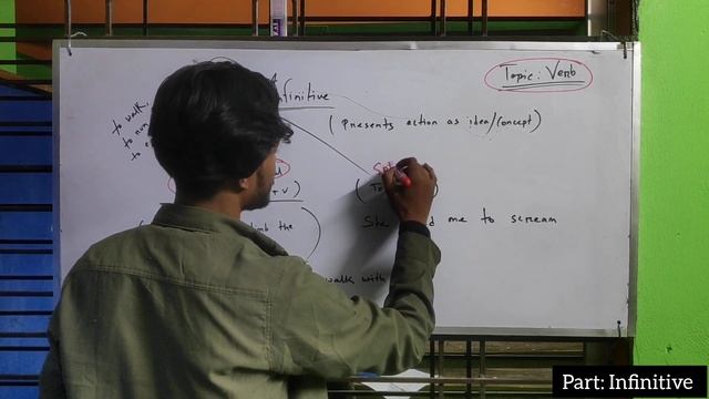 All Kind of Verbs ! #english @English With Jawat Oni #admission #verbs |Podarpon|