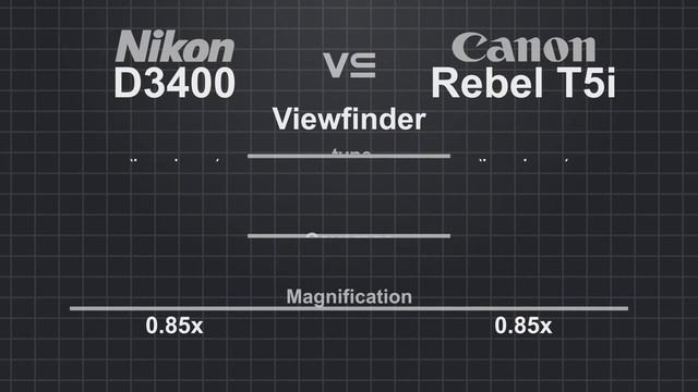Nikon D3400 vs Canon Rebel T5i (700D) смотреть онлайн