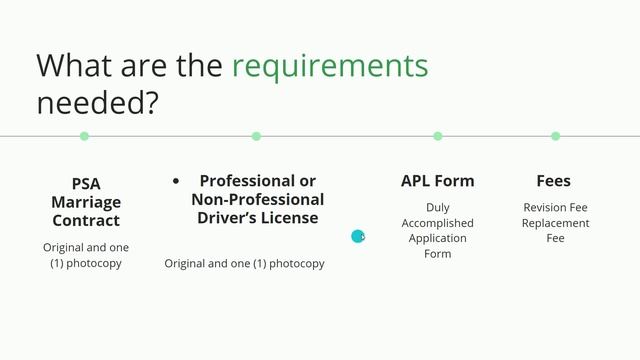 How To Change Your Driver's License Civil Status in LTO | Fees, Req & Process |The Everett's Academ смотреть онлайн