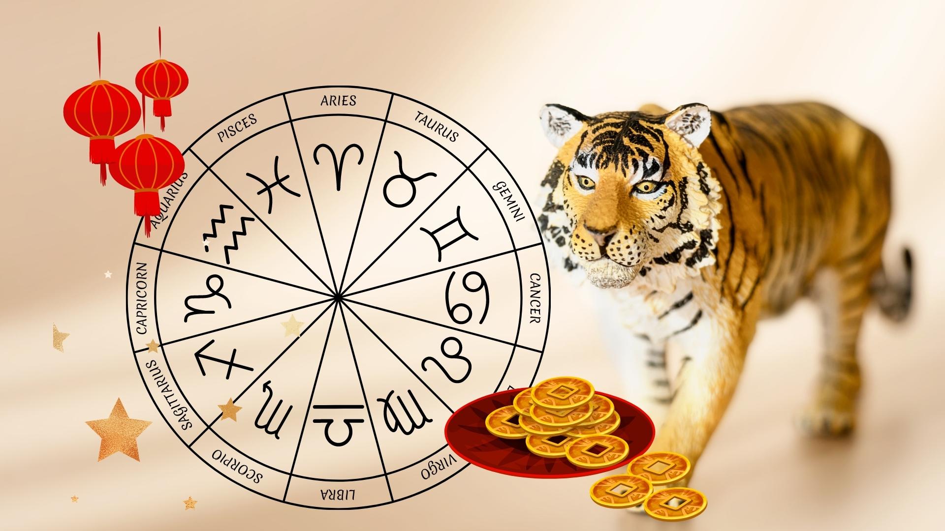 Тигр какой гороскоп. Год тигра астрология. Год зодиака 2022. Тигр гороскоп на 2022.
