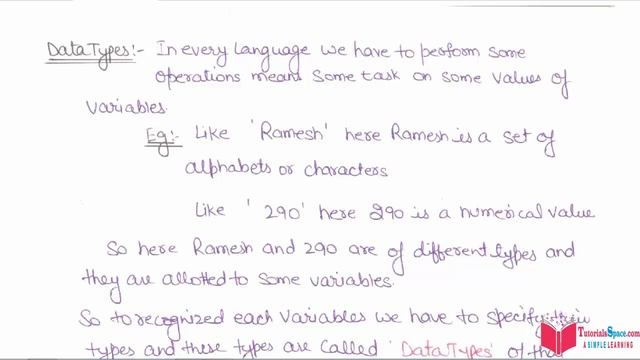 06- Elements Of C Programming Language | C language for beginners | Complete Syllabus