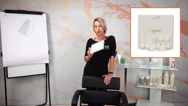 ☝️ Несмываемые ампулы Nutri Mix для блондинок / Molfar #shorts