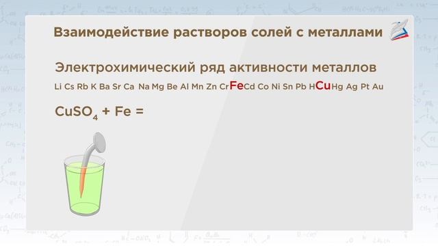 Свойства солей