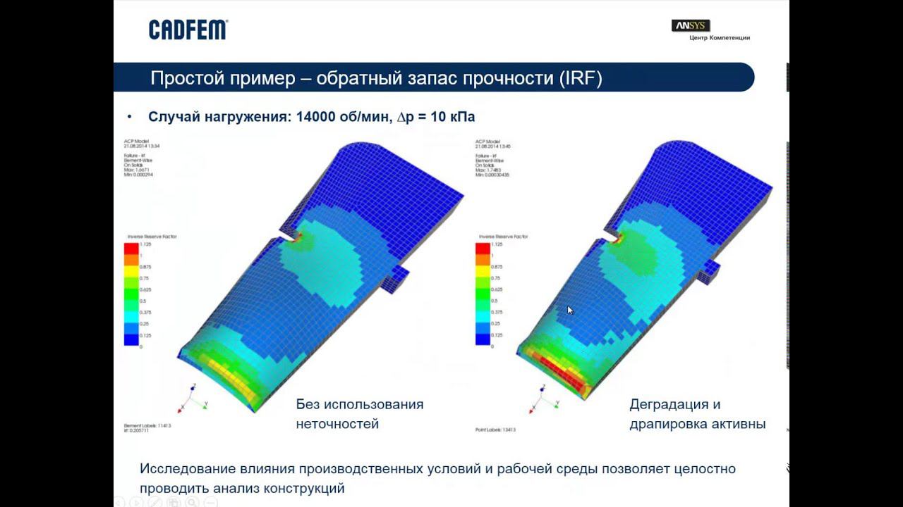 Обновление Ansys 16.0-16.2 в области проектирования композитов