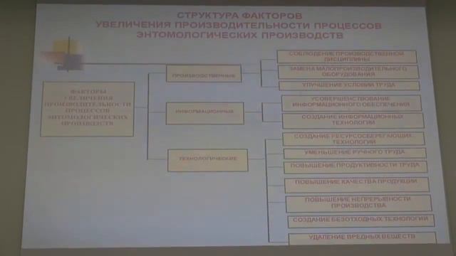 Выступление Ирины Черновой на конференции в Кишиневе смотреть онлайн