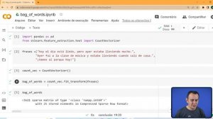 ¿Qué es Bag of Words? #AluraMás