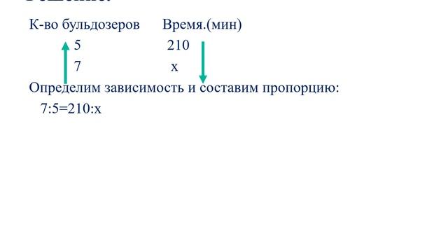 обратная пропорциональность смотреть онлайн