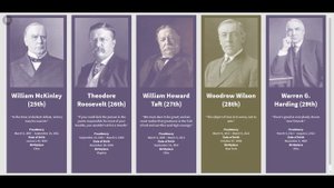 List of presidents of the United States - Список президентов США