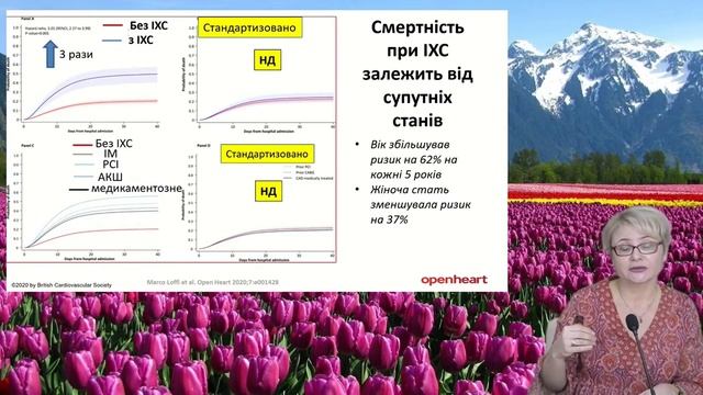 Лікування АГ при супутніх станах: сучасні настанови та реалії COVID19. Г.Д. Радченко смотреть онлайн
