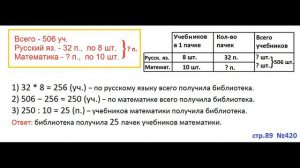 ГДЗ 4 класс Страница.89 №420 Математика Учебник 1 часть (Моро)