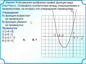 Задание 11 Квадратичная функция Промежутки возрастания убывания