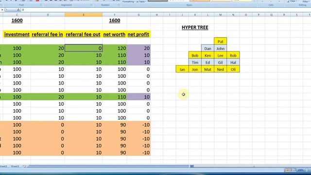 Hyperverse What is It is it a Scam Ponzi Scheme Pyramid Scheme Multi Level Marketing MLM смотреть онлайн