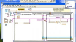 The Controller-Model-View principle