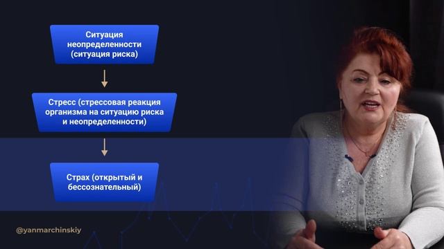 6.1. Как управлять эмоциями инвестору.