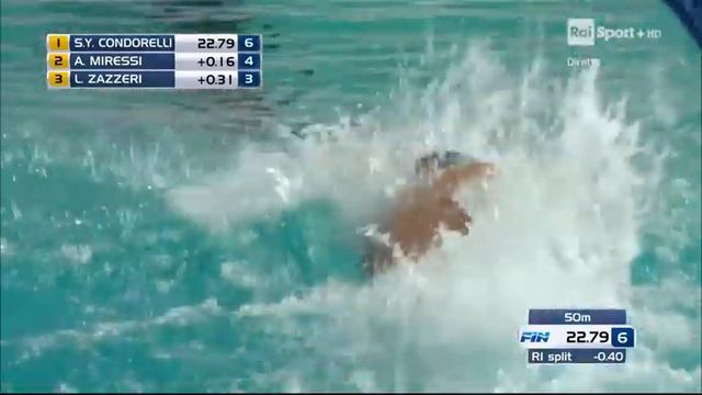 100m Men Freestyle - Campionati Italiani Assoluti 2021 смотреть онлайн