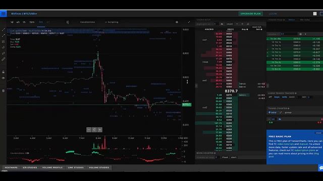 Что такое Спред на бирже криптовалют смотреть онлайн