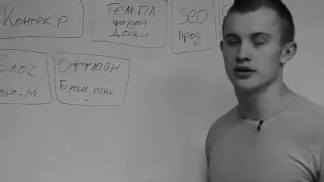 Как легко найти клиентов 13 главных источников привлечения новых клиентов! Коротко и без воды! смотреть онлайн