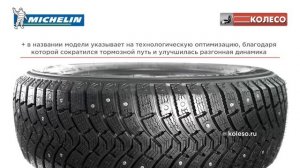 MICHELIN LATITUDE X-ICE NORTH 2+ (LXIN2 PLUS): обзор зимних шин | КОЛЕСО.ру