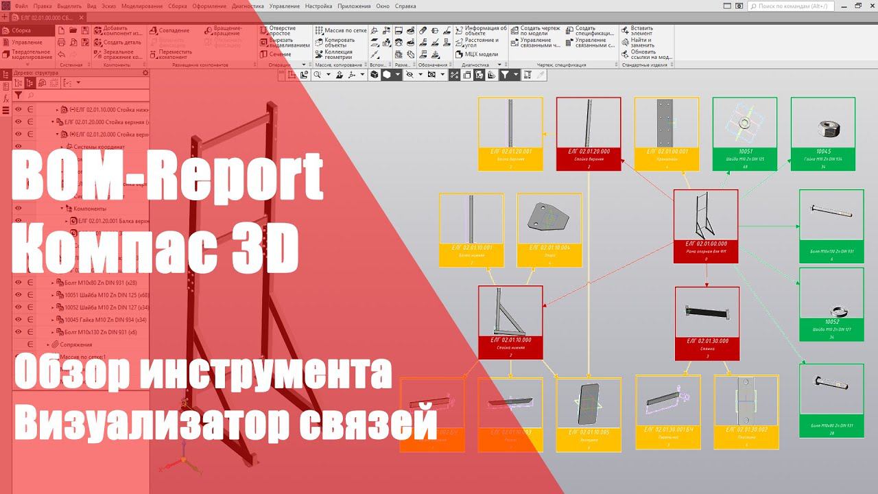 BOM-Report. Визуализатор связей