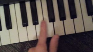 Хеппи бёздей на пианино (Play на пианино)